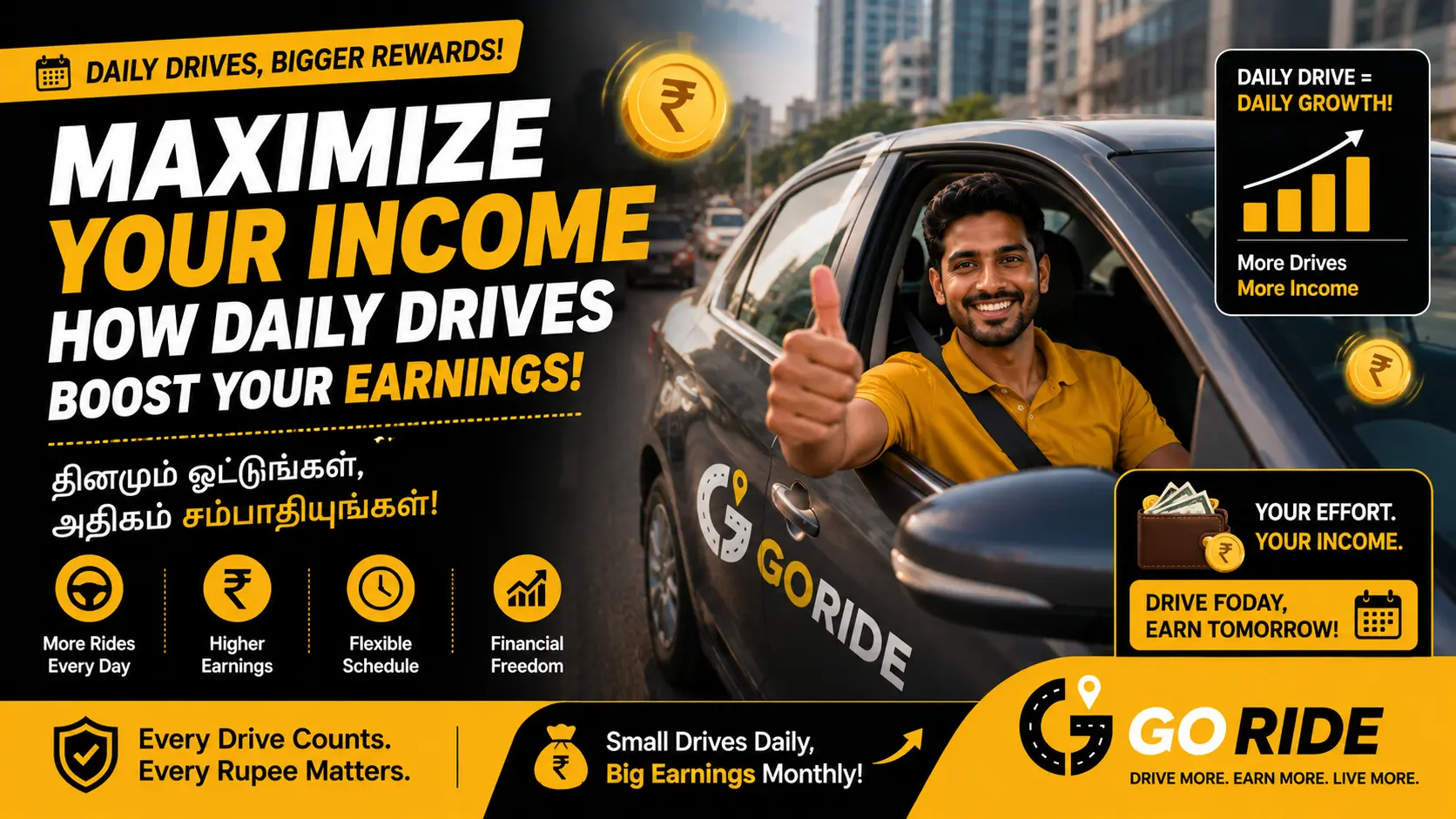 Maximize Your Income: How Daily Ride-Sharing with GoRide Can Boost Your Earnings While Commuting to Work