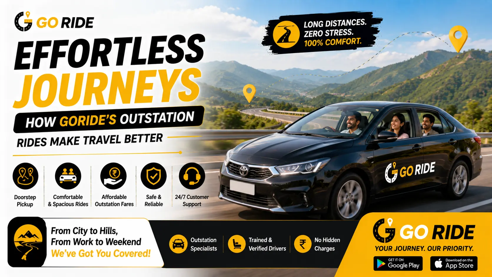 Effortless Journeys: How GoRide's Outstation Cabs Transform Weekend Adventures into Stress-Free Escapes