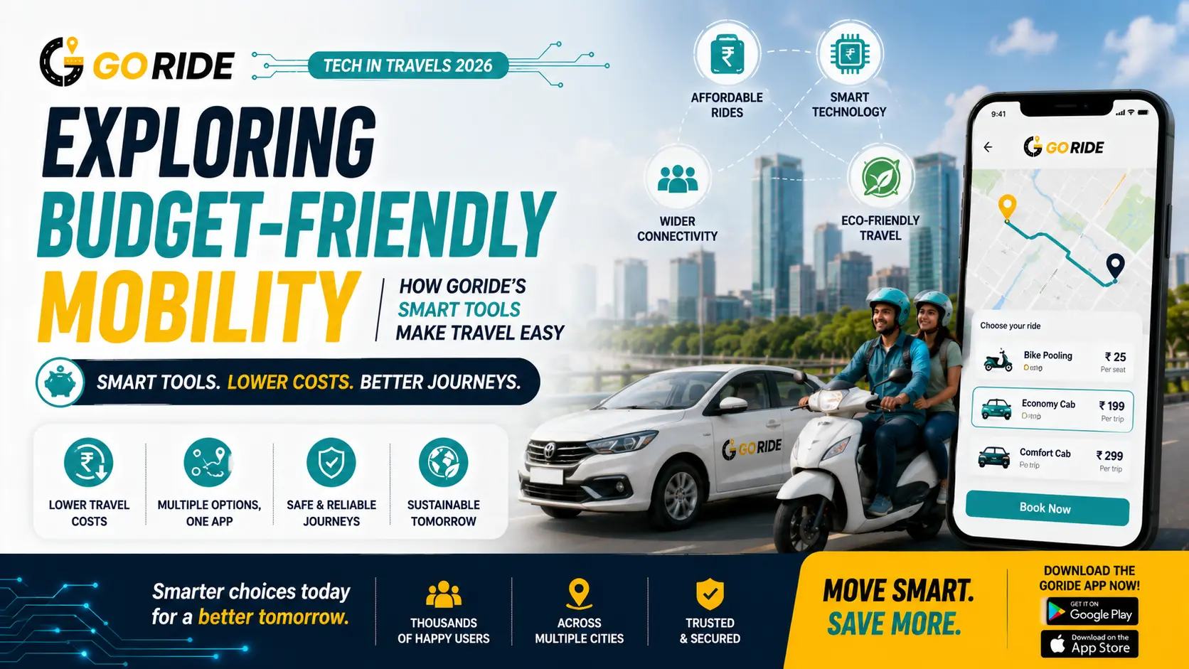 Exploring Budget-Friendly Mobility: How GoRide's Bike Pooling and Economical Cabs Set a New Standard for 2026 Commuting