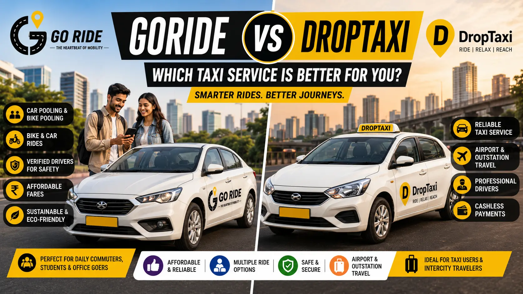 A Complete Comparison of GoRide and DropTaxi for Modern Commuters