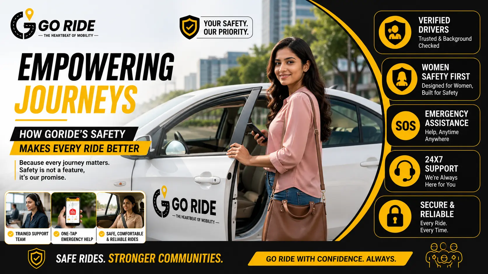 Empowering Journeys: How GoRide's Safety Innovations Reinforce Security for Women Commuters in 2026