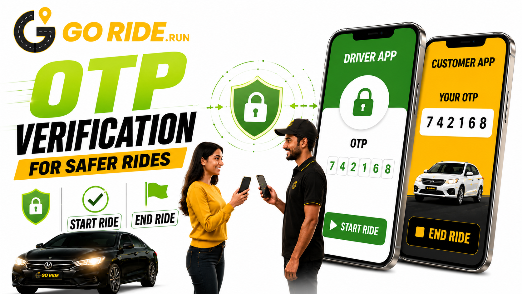 Enhancing Ride Security with OTP Verification