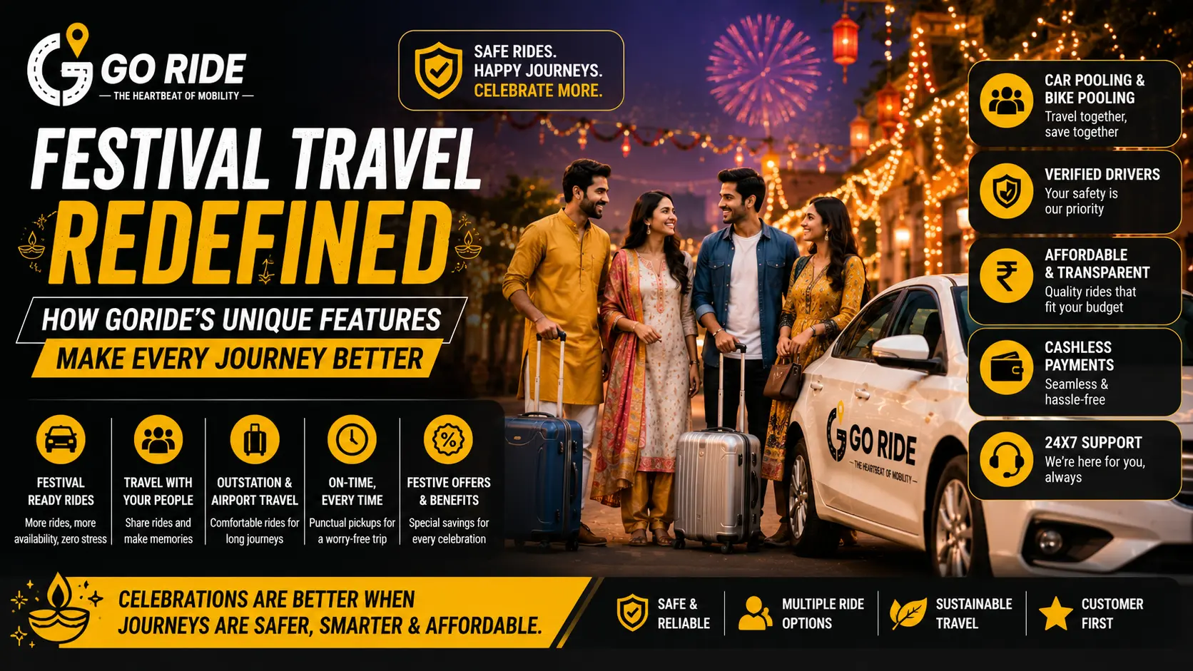 Festival Travel Redefined: How GoRide's Personalized Cab Solutions Make Holiday Travels Seamless in 2026
