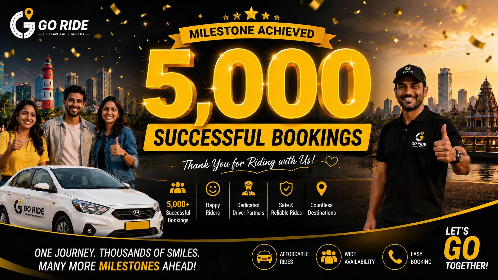 GoRide celebrating 5000 successful bookings milestone