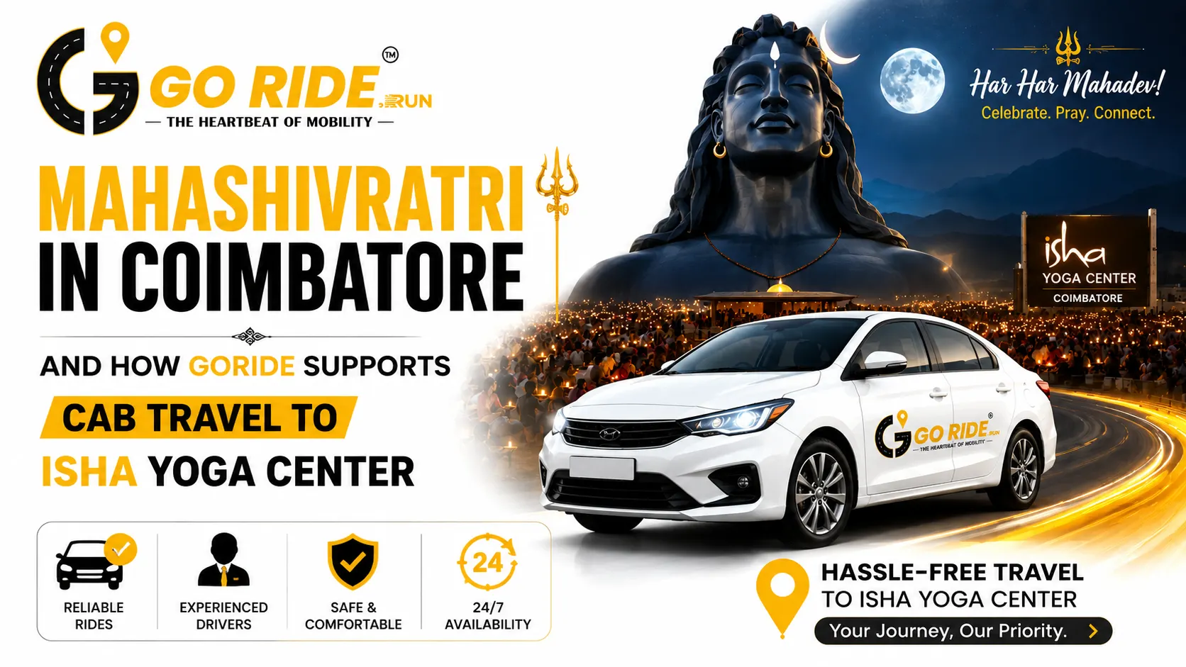 Mahashivratri in Coimbatore and How GoRide Supports Cab Travel to Isha Yoga Center