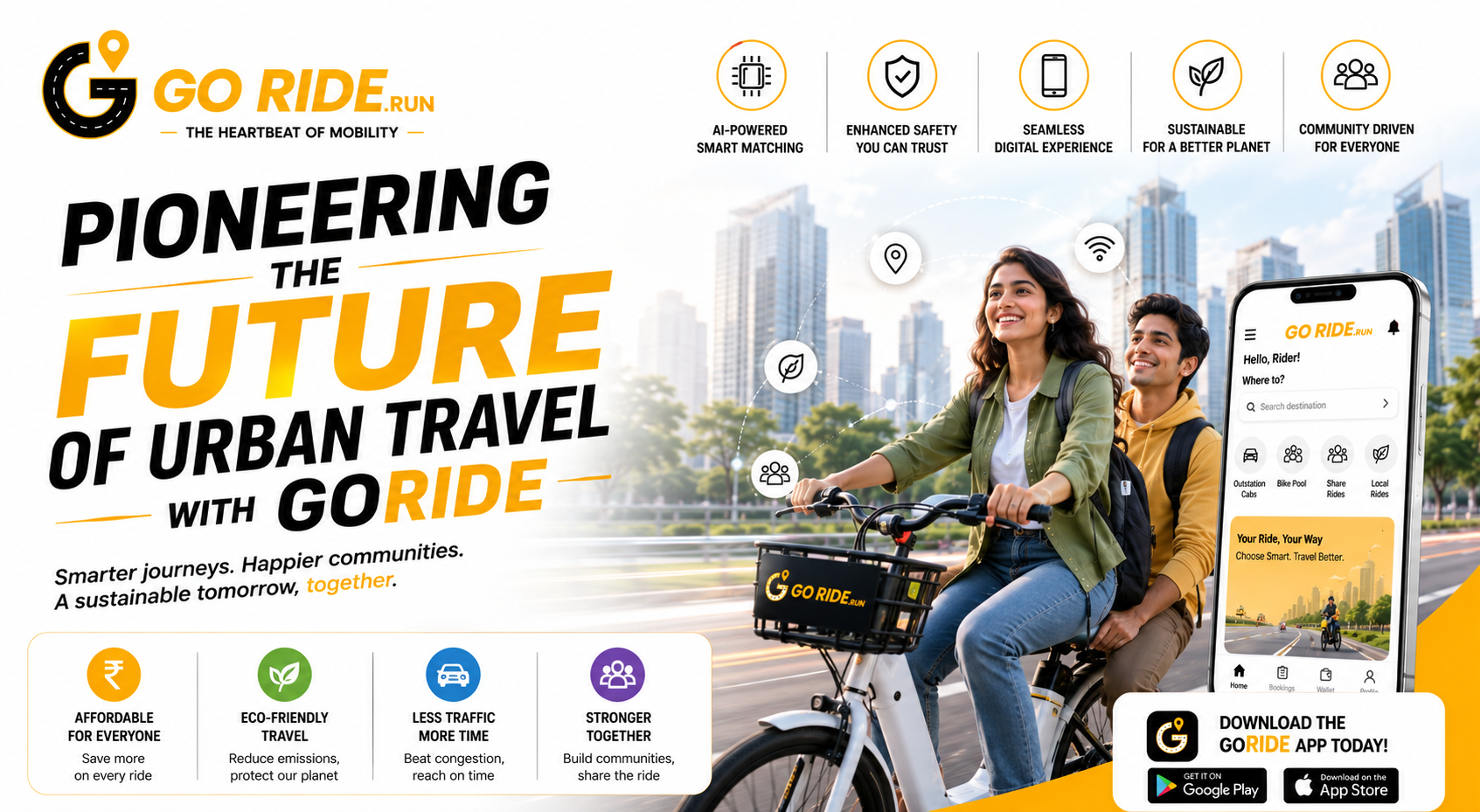 Navigating Tomorrow's Commutes: How GoRide's AI-Driven Platform Enhances Urban Mobility and Safety in Smart Cities