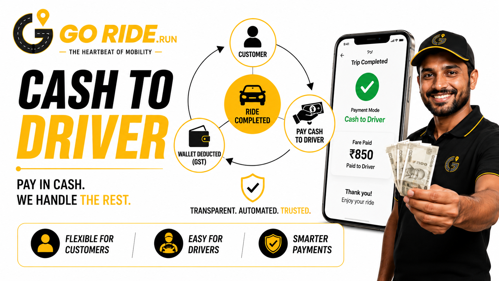Simplifying Payments with the Cash to Driver Concept