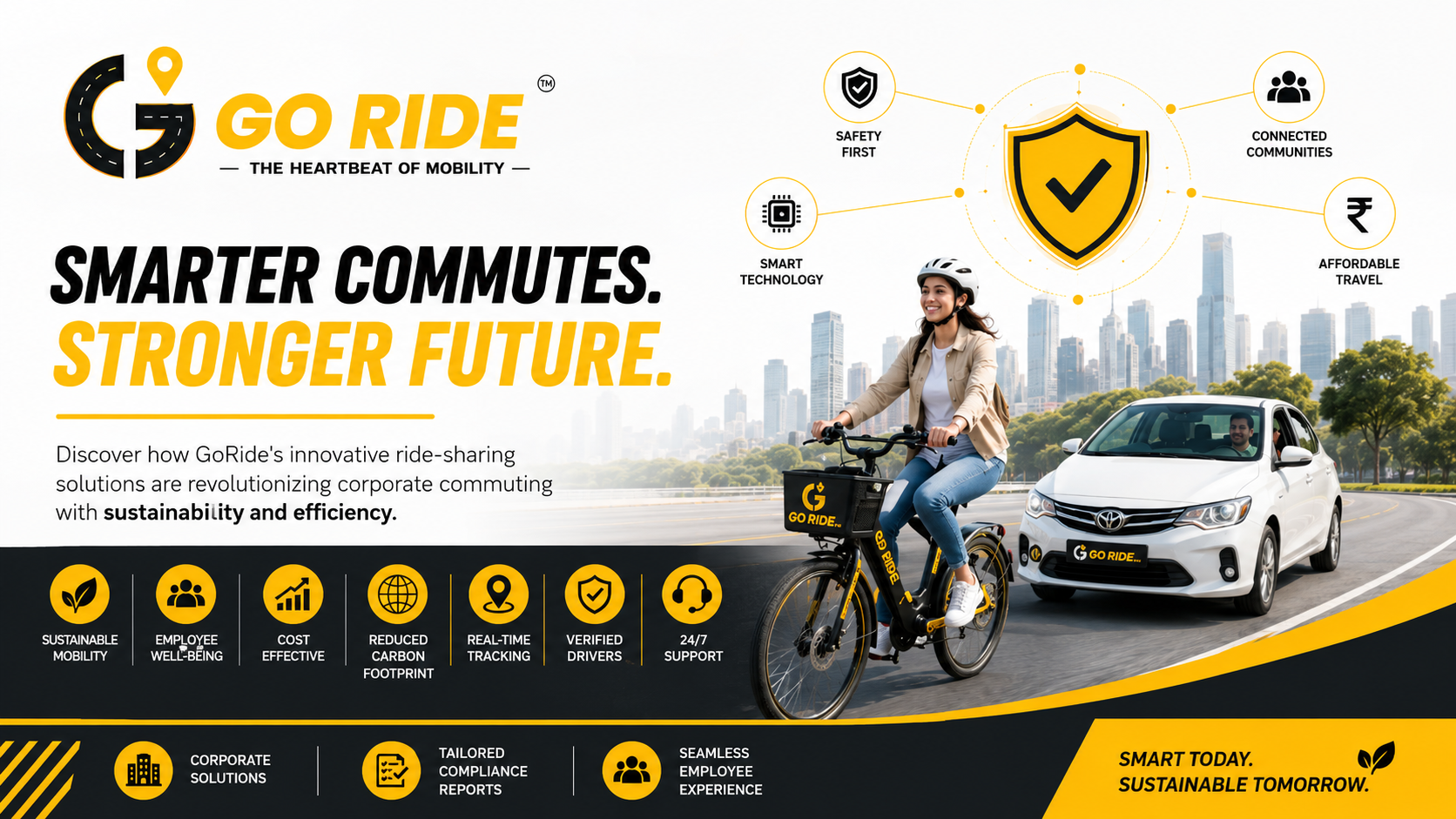 Sustainable Tech Revolution: How GoRide’s Advanced Ride-Sharing Solutions are Shaping the Future of Corporate Commuting