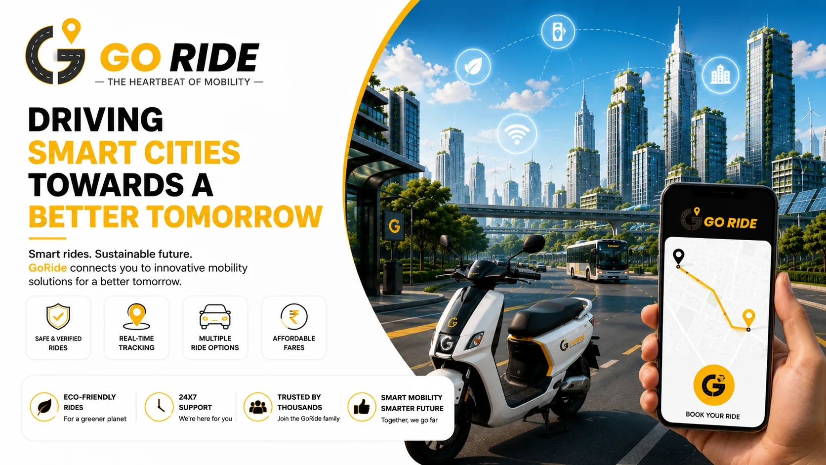 The Future of Smart City Mobility: How GoRide’s Tech Innovations are Paving the Way for 2026’s Seamless Urban Commutes