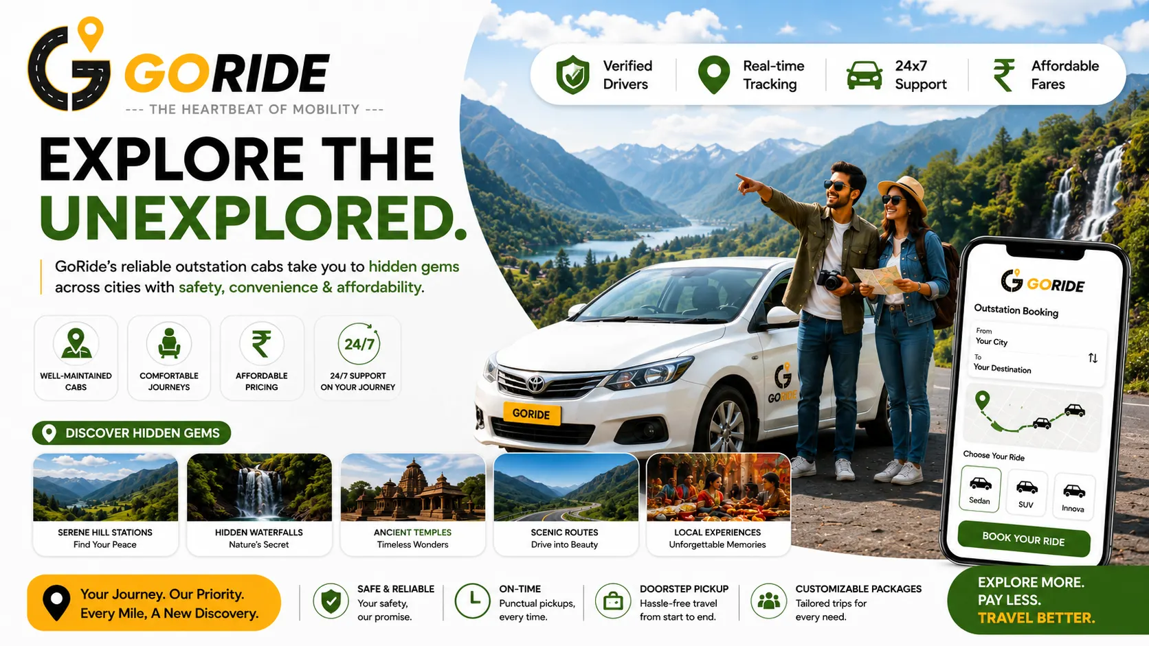The Hidden Gems of Intercity Travel: Discover Unique Weekend Escapes with GoRide's Trusted Outstation Cabs