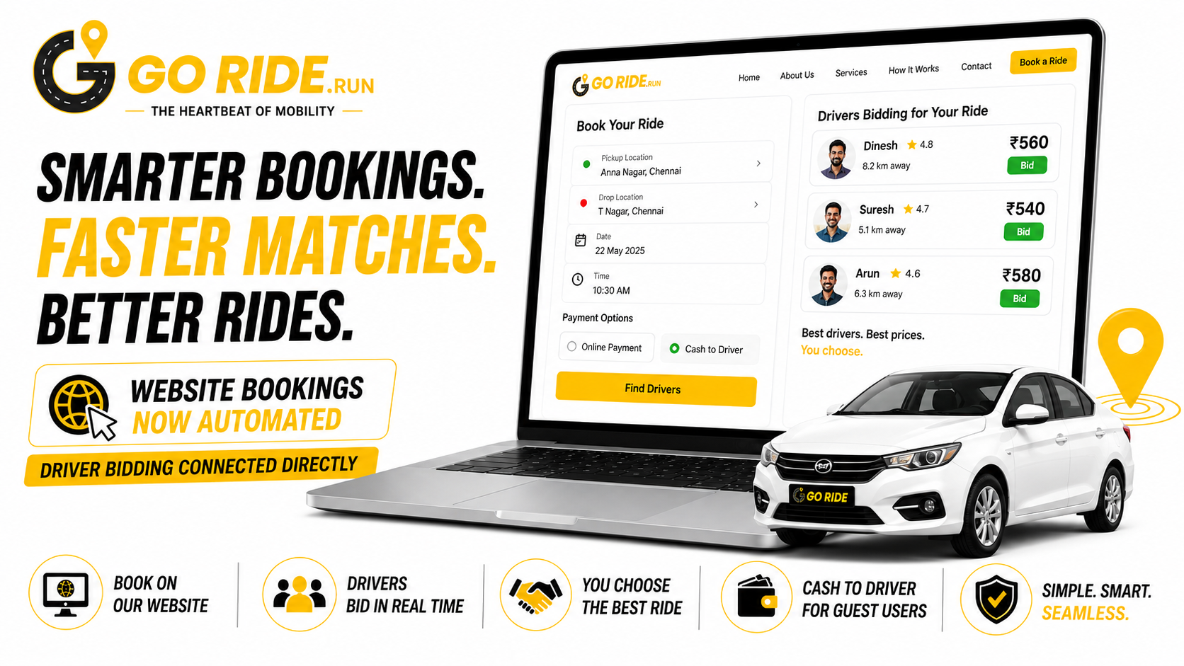 Transforming Website Bookings Through Automated Driver Bidding